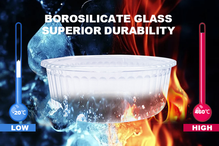 New Design Ribbed Glass Containers - Leakproof & Multi-Safe (Microwave/Oven/Dishwasher/Freezer), Round