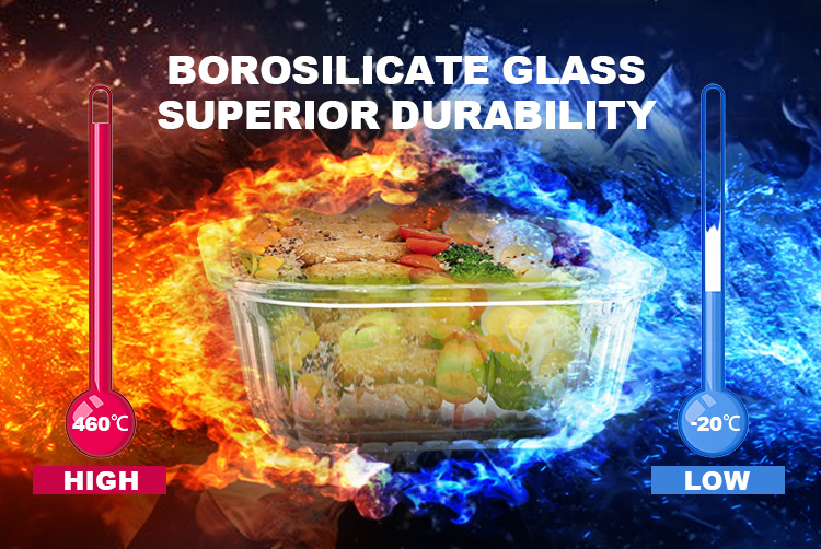 Square Ribbed Glass Food Storage Containers with Airtight Lids - Leakproof,Oven & Dishwasher Safe